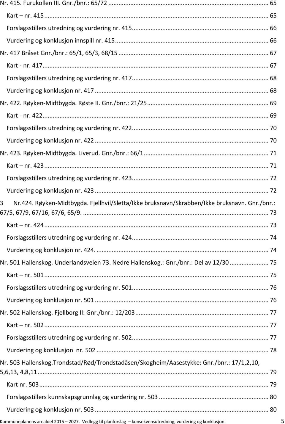 422... 70 Vurdering og konklusjon nr. 422... 70 Nr. 423. Røyken-Midtbygda. Liverud. Gnr./bnr.: 66/1... 71 Kart nr. 423... 71 Forslagsstillers utredning og vurdering nr. 423... 72 Vurdering og konklusjon nr.