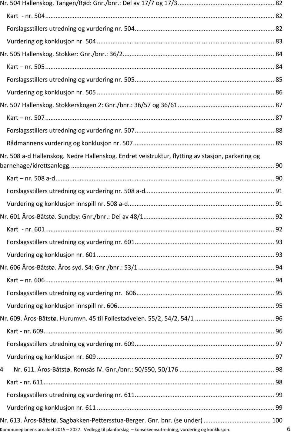 /bnr.: 36/57 og 36/61... 87 Kart nr. 507... 87 Forslagsstillers utredning og vurdering nr. 507... 88 Rådmannens vurdering og konklusjon nr. 507... 89 Nr. 508 a-d Hallenskog. Nedre Hallenskog.