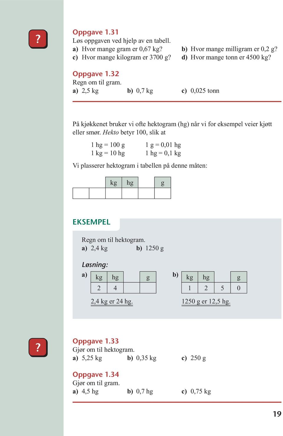 a) 2,5 kg b) 0, kg c) 0,025 tonn På kjøkkenet bruker vi ofte hektogram (hg) når vi for eksempel veier kjøtt eller smør.