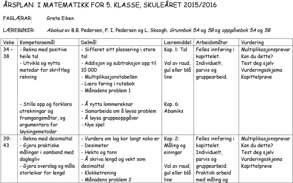 1: Tal 38 - Rekna med positive heile tal - Utvikla og nytta metodar for skriftleg rekning - Sifferet sitt plassering i store tal - Addisjon og subtraksjon opp til 10 000 - Multiplikasjonstabellen -