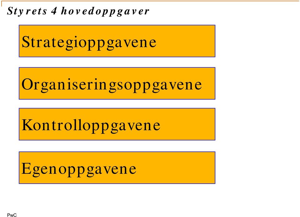 Organiseringsoppgavene