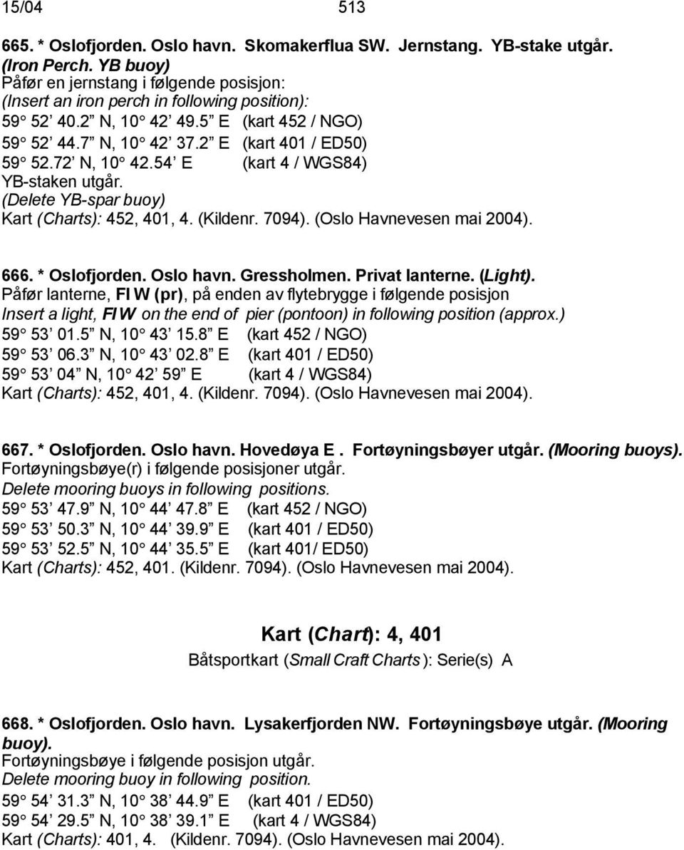 72 N, 10 42.54 E (kart 4 / WGS84) YB-staken utgår. (Delete YB-spar buoy) Kart (Charts): 452, 401, 4. (Kildenr. 7094). (Oslo Havnevesen mai 2004). 666. * Oslofjorden. Oslo havn. Gressholmen.