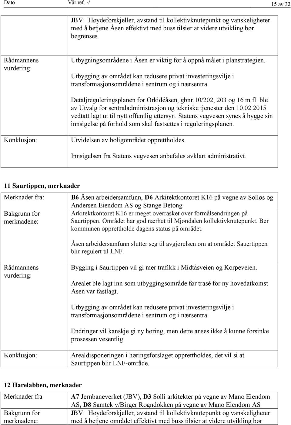 Detaljreguleringsplanen for Orkidéåsen, gbnr.10/202, 203 og 16 m.fl. ble av Utvalg for sentraladministrasjon og tekniske tjenester den 10.02.2015 vedtatt lagt ut til nytt offentlig ettersyn.