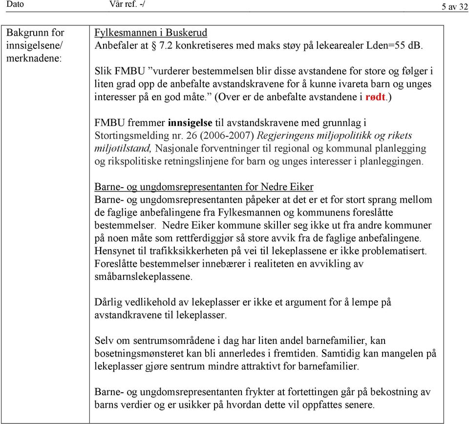 (Over er de anbefalte avstandene i rødt.) FMBU fremmer innsigelse til avstandskravene med grunnlag i Stortingsmelding nr.