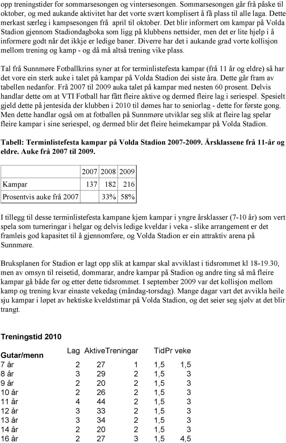 Det blir informert om kampar på Volda Stadion gjennom Stadiondagboka som ligg på klubbens nettsider, men det er lite hjelp i å informere godt når det ikkje er ledige baner.