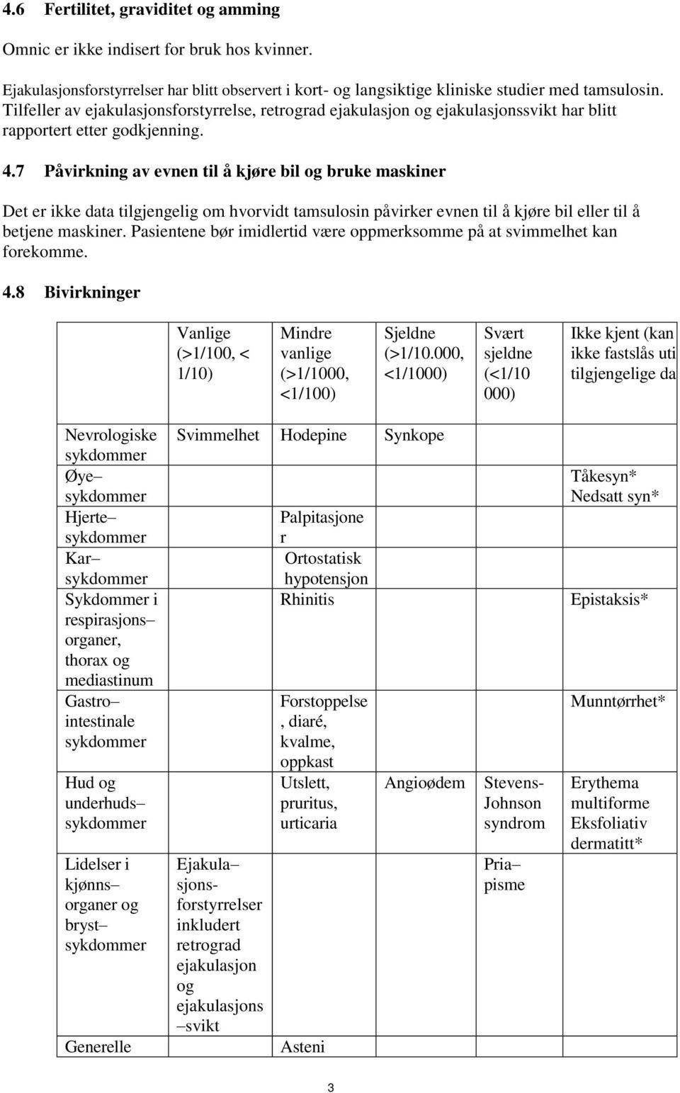 7 Påvirkning av evnen til å kjøre bil og bruke maskiner Det er ikke data tilgjengelig om hvorvidt tamsulosin påvirker evnen til å kjøre bil eller til å betjene maskiner.