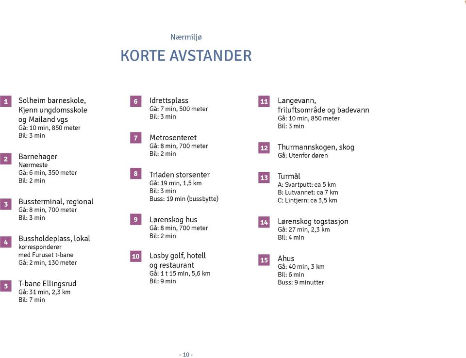 Bil: 3 min 7 8 9 10 Metrosenteret Gå: 8 min, 700 meter Bil: 2 min Triaden storsenter Gå: 19 min, 1,5 km Bil: 3 min Buss: 19 min (bussbytte) Lørenskog hus Gå: 8 min, 700 meter Bil: 2 min Losby golf,