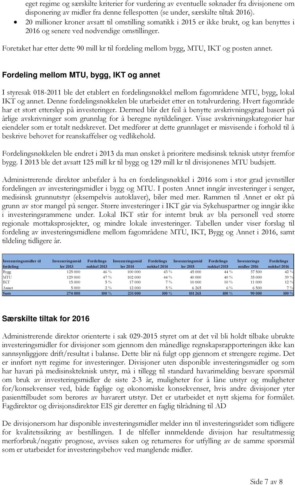 Foretaket har etter dette 90 mill kr til fordeling mellom bygg, MTU, IKT og posten annet.