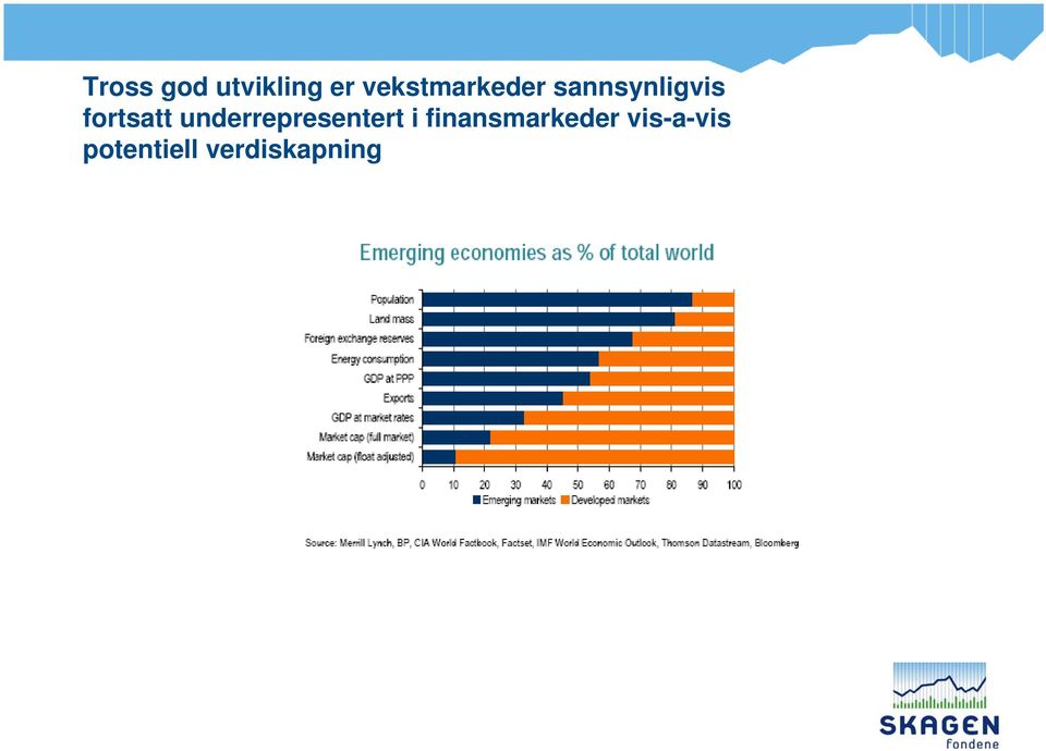 fortsatt underrepresentert i