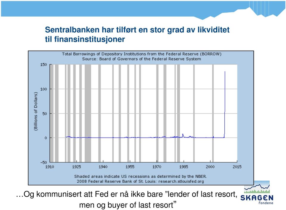 kommunisert att Fed er nå ikke bare