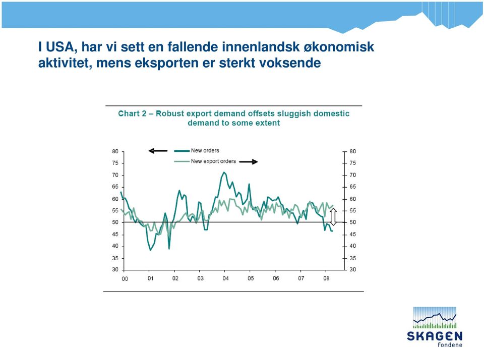 økonomisk aktivitet,