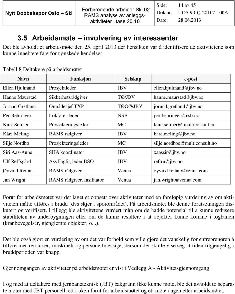 no Jorund Gretland Områdesjef TXP TØOØ/JBV jorund.gretland@jbv.no Per Behringer Lokfører leder NSB per.behringer@nsb.no Knut Selmer Prosjekteringsleder MC knut.selmer@ multiconsult.