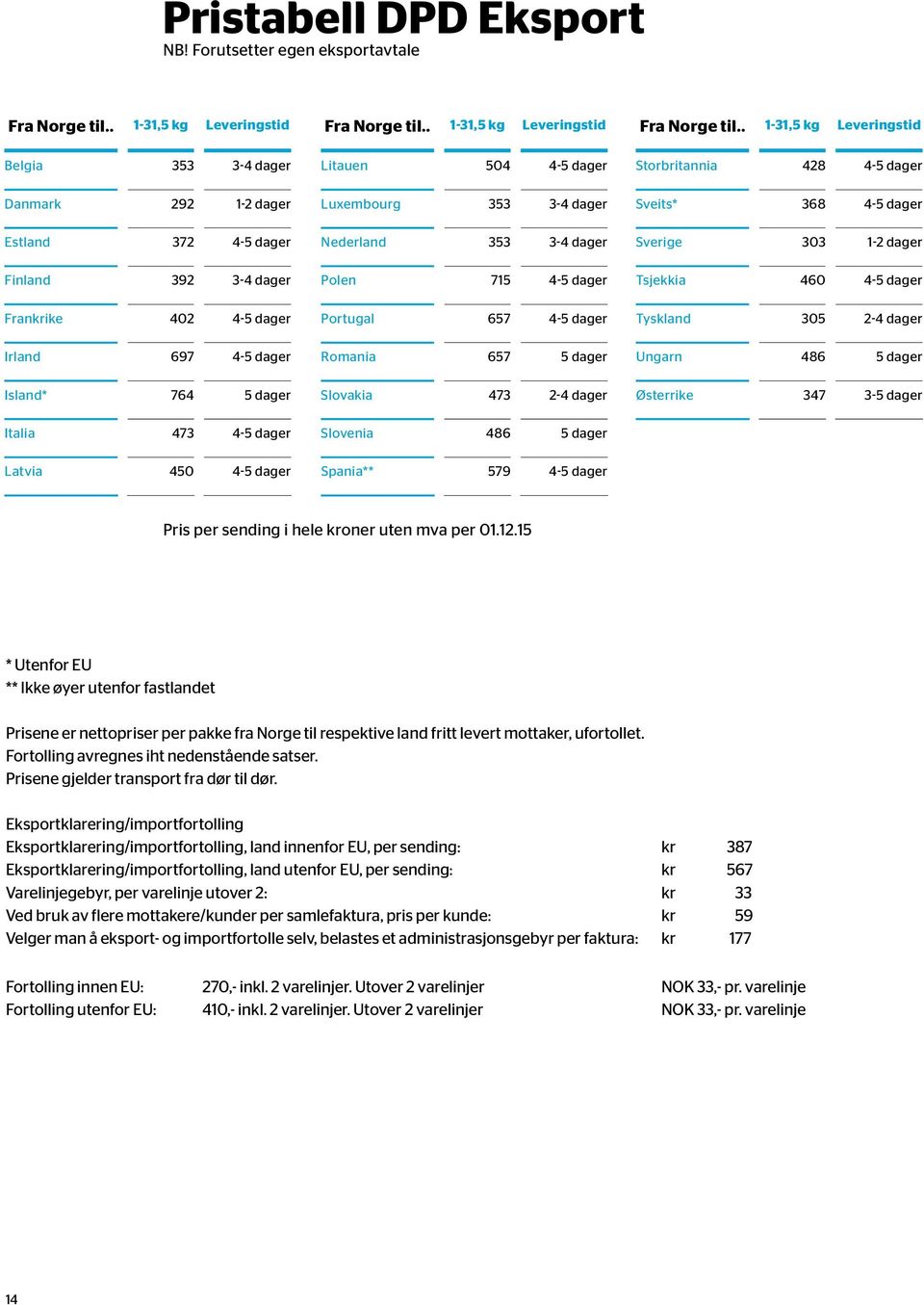 Latvia 450 4-5 dager Fra Norge til.