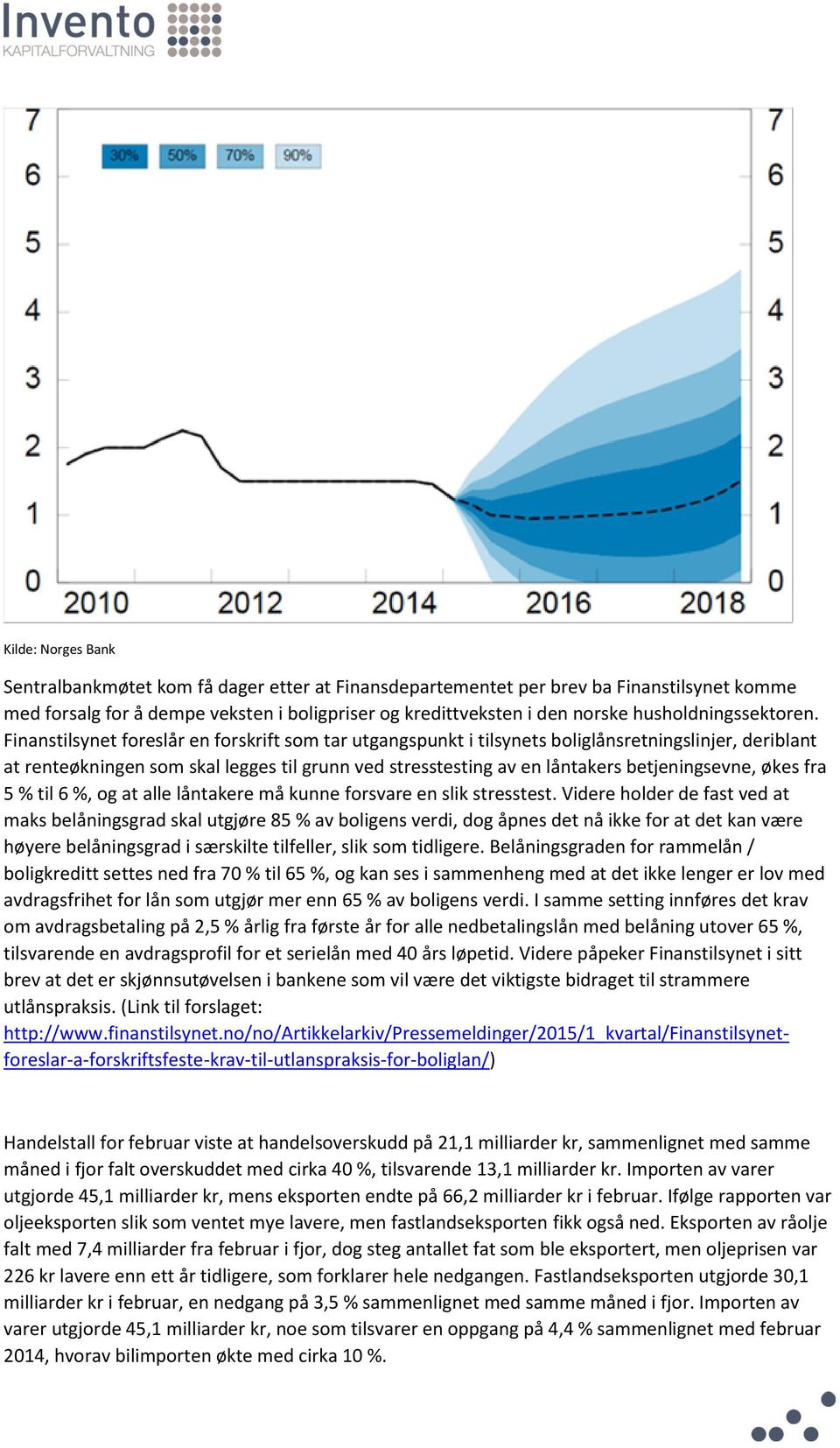 Finanstilsynet foreslår en forskrift som tar utgangspunkt i tilsynets boliglånsretningslinjer, deriblant at renteøkningen som skal legges til grunn ved stresstesting av en låntakers betjeningsevne,