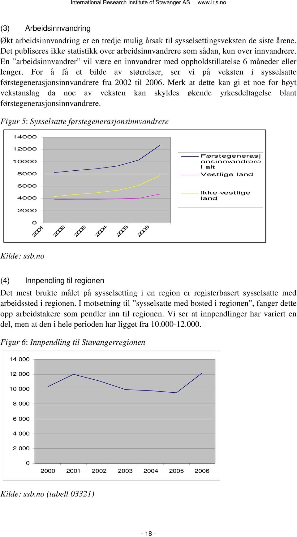 For å få et bilde av størrelser, ser vi på veksten i sysselsatte førstegenerasjonsinnvandrere fra 2002 til 2006.