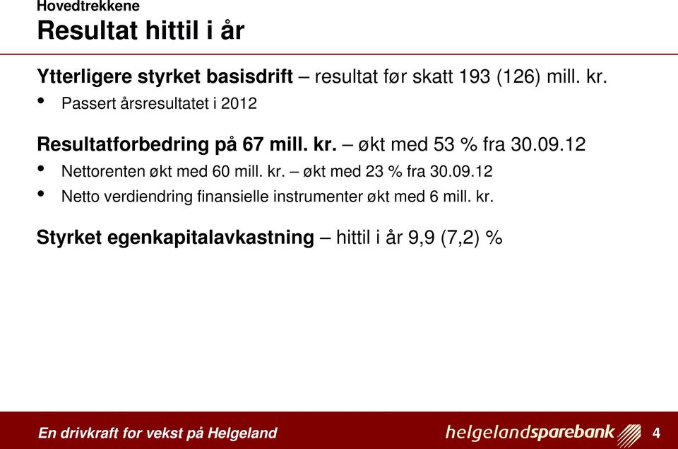 09.12 Nettorenten økt med 60 mill. kr. økt med 23 % fra 30.09.12 Netto verdiendring finansielle instrumenter økt med 6 mill.