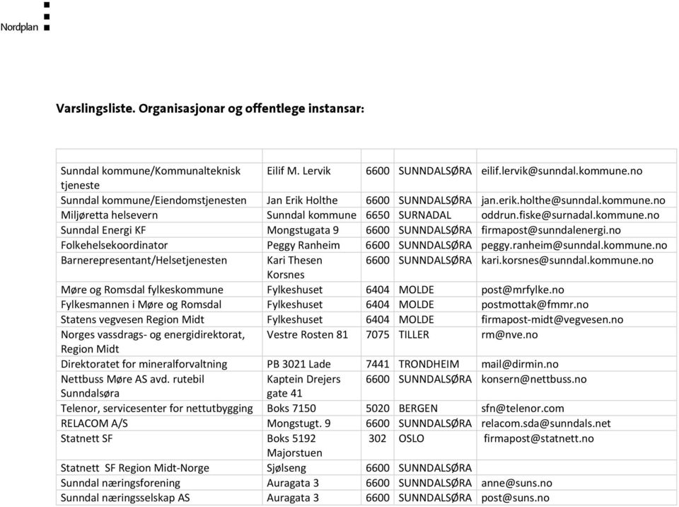 no Folkehelsekoordinator Peggy Ranheim 6600 SUNNDALSØRA peggy.ranheim@sunndal.kommune.no Barnerepresentant/Helsetjenesten Kari Thesen 6600 SUNNDALSØRA kari.korsnes@sunndal.kommune.no Korsnes Møre og Romsdal fylkeskommune Fylkeshuset 6404 MOLDE post@mrfylke.