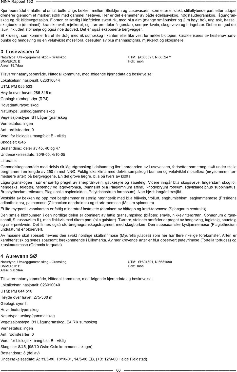 a alm (mange småbusker og 2 m høyt tre), ung ask, hassel, skogburkne (dominant), kranskonvall, mjølkerot, og i tørrere deler fingerstarr, snerprørkvein, skogsveve og bringebær.