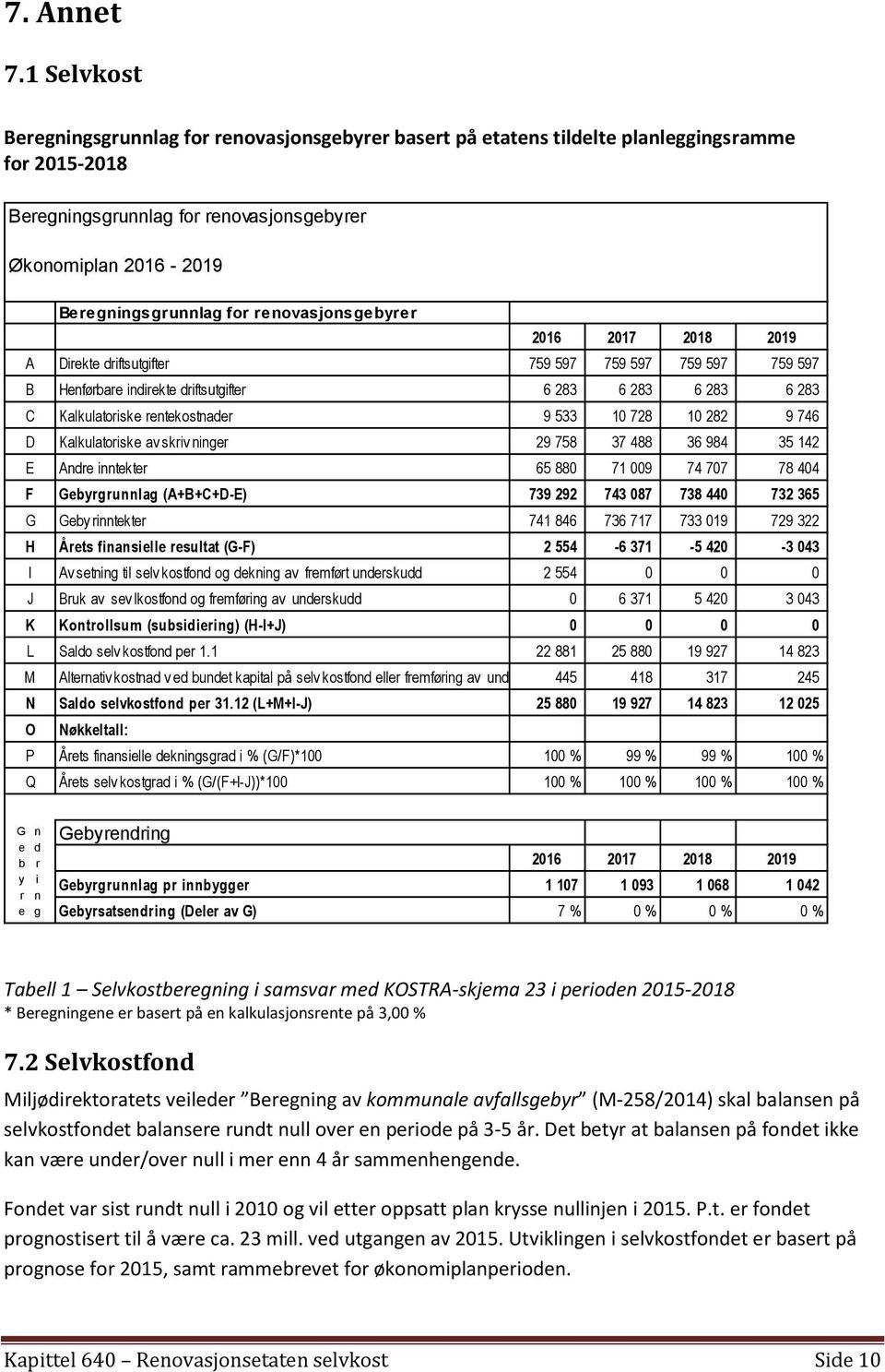 renovasjonsgebyrer 2016 2017 2018 2019 A Direkte driftsutgifter 759 597 759 597 759 597 759 597 B Henførbare indirekte driftsutgifter 6 283 6 283 6 283 6 283 C Kalkulatoriske rentekostnader 9 533 10