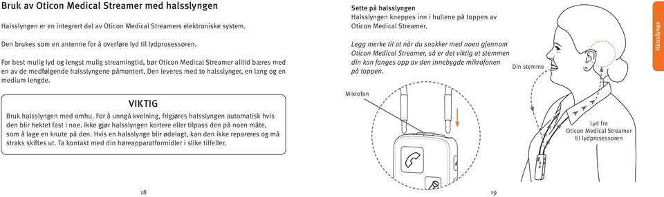 Sette på halsslyngen Halsslyngen kneppes inn i hullene på toppen av Oticon Medical Streamer.