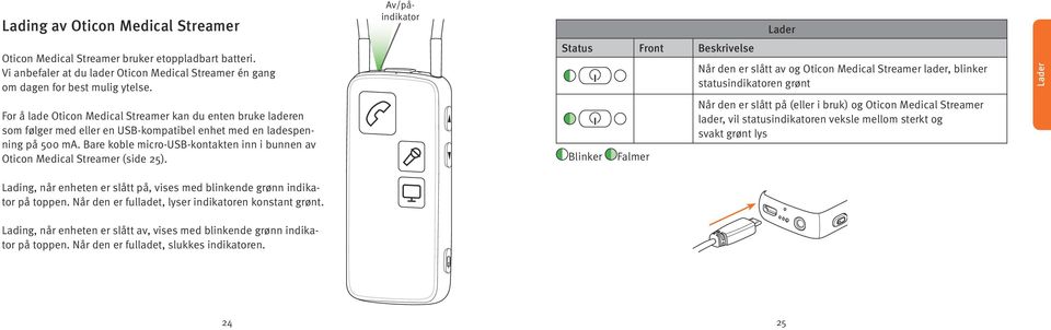 Bare koble micro-usb-kontakten inn i bunnen av Oticon Medical Streamer (side 25).