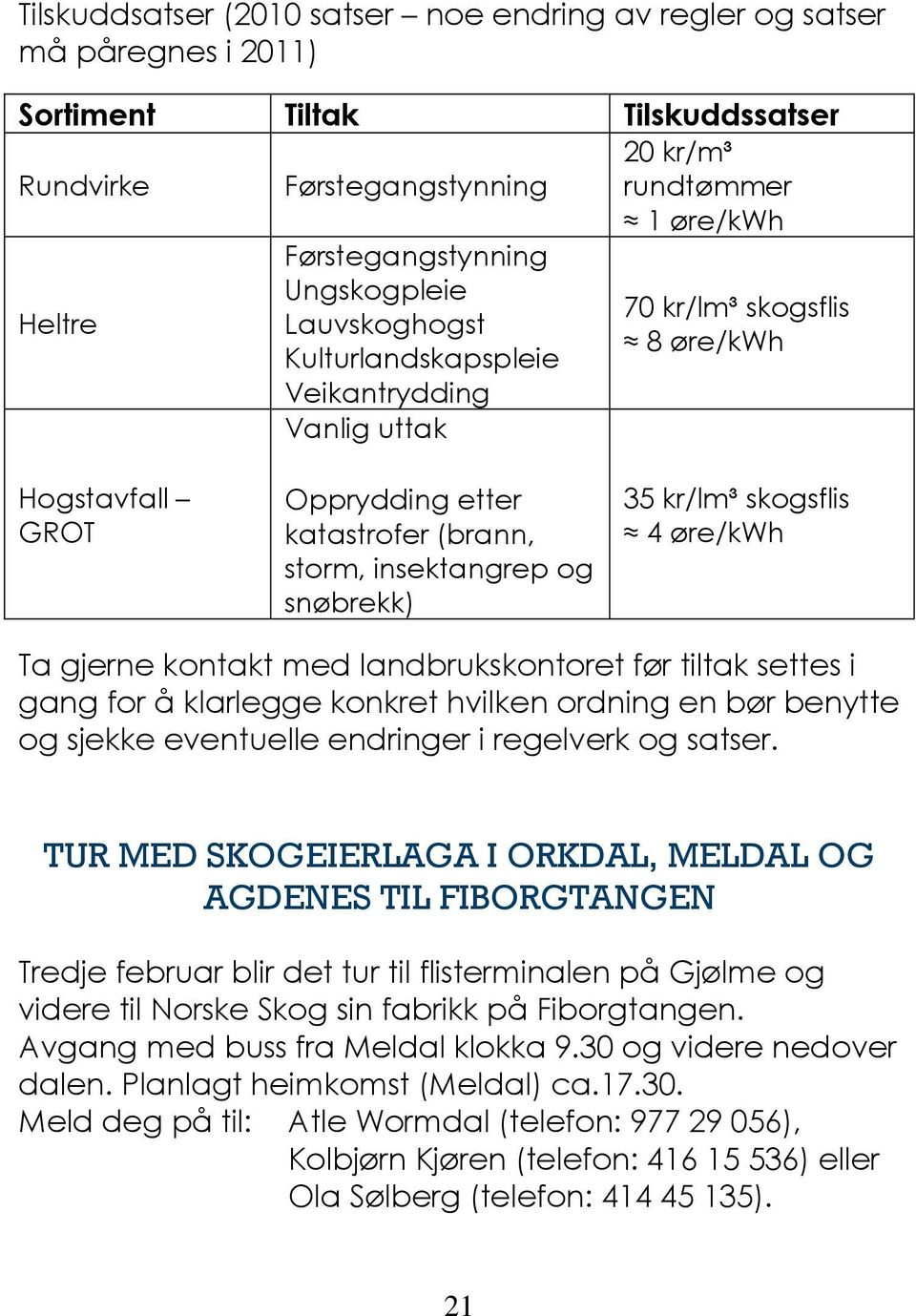 kr/lm³ skogsflis 4 øre/kwh Ta gjerne kontakt med landbrukskontoret før tiltak settes i gang for å klarlegge konkret hvilken ordning en bør benytte og sjekke eventuelle endringer i regelverk og satser.