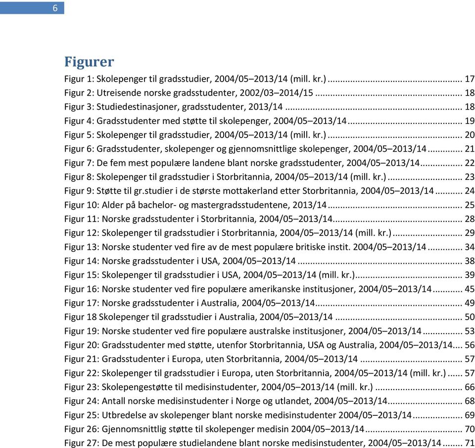 .. 20 Figur 6: Gradsstudenter, skolepenger og gjennomsnittlige skolepenger, 2004/05 2013/14... 21 Figur 7: De fem mest populære landene blant norske gradsstudenter, 2004/05 2013/14.