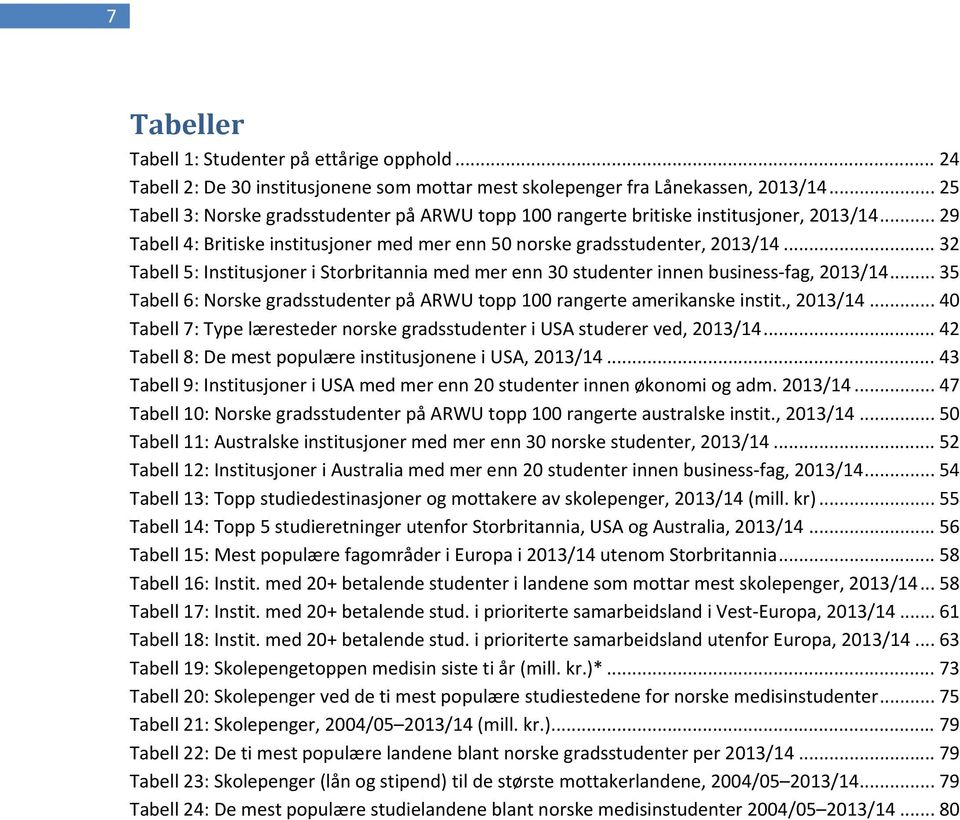 .. 32 Tabell 5: Institusjoner i Storbritannia med mer enn 30 studenter innen business fag, 2013/14... 35 Tabell 6: Norske gradsstudenter på ARWU topp 100 rangerte amerikanske instit., 2013/14... 40 Tabell 7: Type læresteder norske gradsstudenter i USA studerer ved, 2013/14.