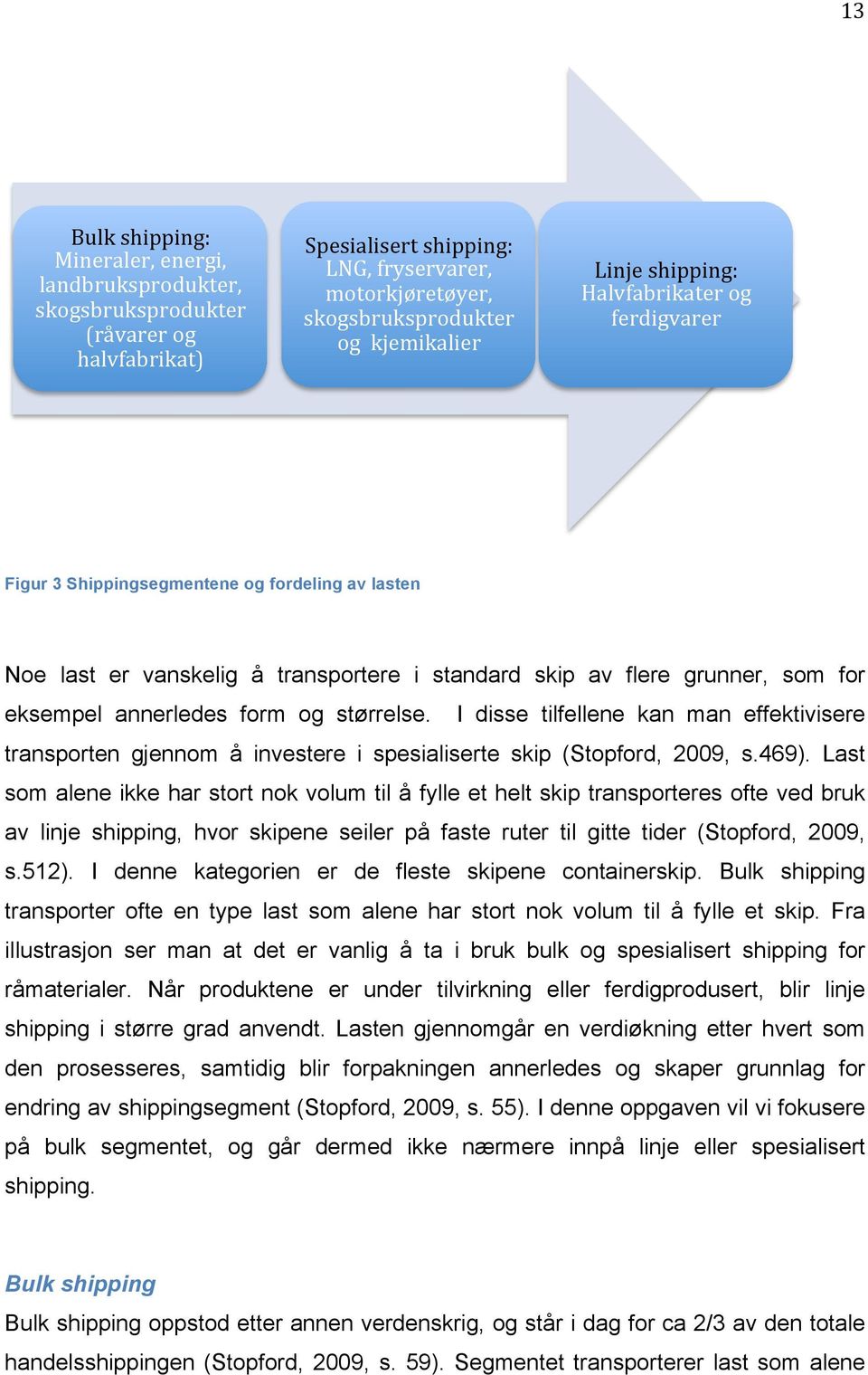 og størrelse. I disse tilfellene kan man effektivisere transporten gjennom å investere i spesialiserte skip (Stopford, 2009, s.469).