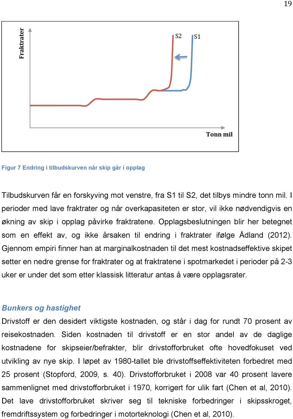 Opplagsbeslutningen blir her betegnet som en effekt av, og ikke årsaken til endring i fraktrater ifølge Ådland (2012).