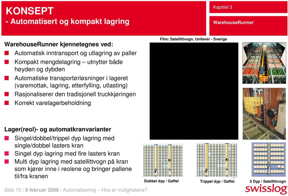 Satellittvogn, Unilever - Sverige Lager(reol)- og automatkranvarianter Singel/dobbel/trippel dyp lagring med single/dobbel lasters kran Singel dyp lagring med fire lasters kran Multi dyp lagring