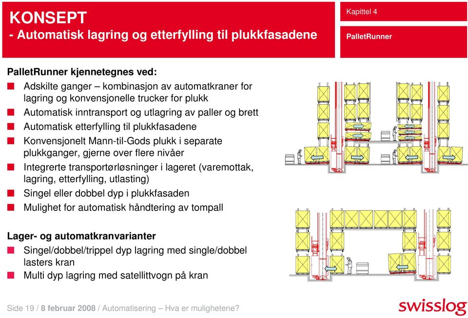 gjerne over flere nivåer Integrerte transportørløsninger i lageret (varemottak, lagring, etterfylling, utlasting) Singel eller dobbel dyp i plukkfasaden Mulighet for automatisk håndtering av