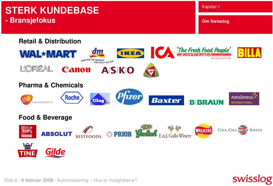 Chemicals Food & Beverage ABSOLUT Side 6 / 8