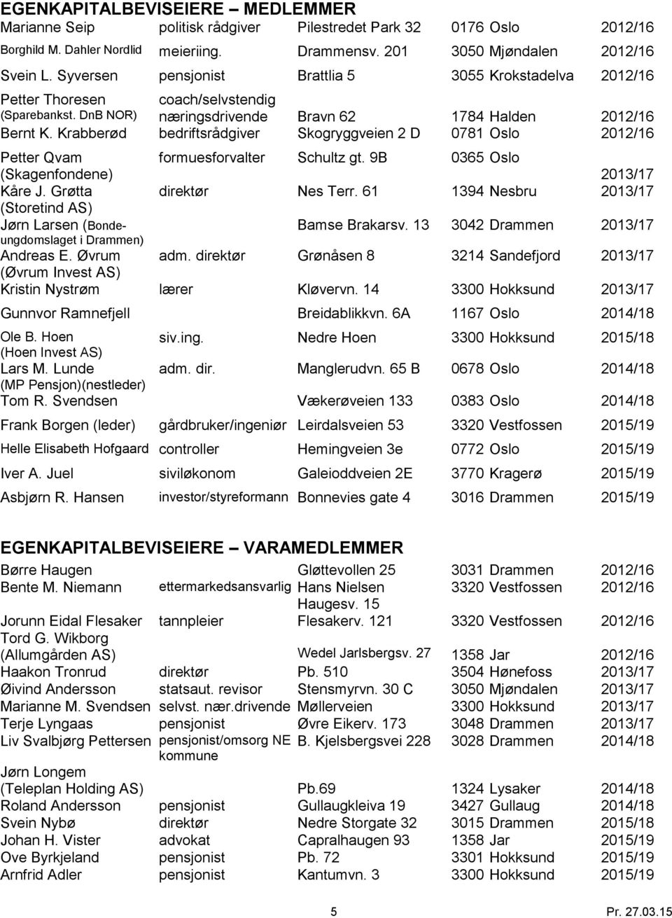 Krabberød bedriftsrådgiver Skogryggveien 2 D 0781 Oslo 2012/16 Petter Qvam (Skagenfondene) Kåre J. Grøtta (Storetind AS) Jørn Larsen (Bonde- ungdomslaget i Drammen) formuesforvalter Schultz gt.