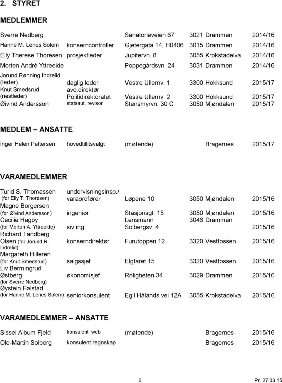 24 3031 Drammen 2014/16 Jorund Rønning Indrelid (leder) daglig leder Vestre Ullernv. 1 3300 Hokksund 2015/17 Knut Smedsrud (nestleder) avd.direktør Politidirektoratet Vestre Ullernv.