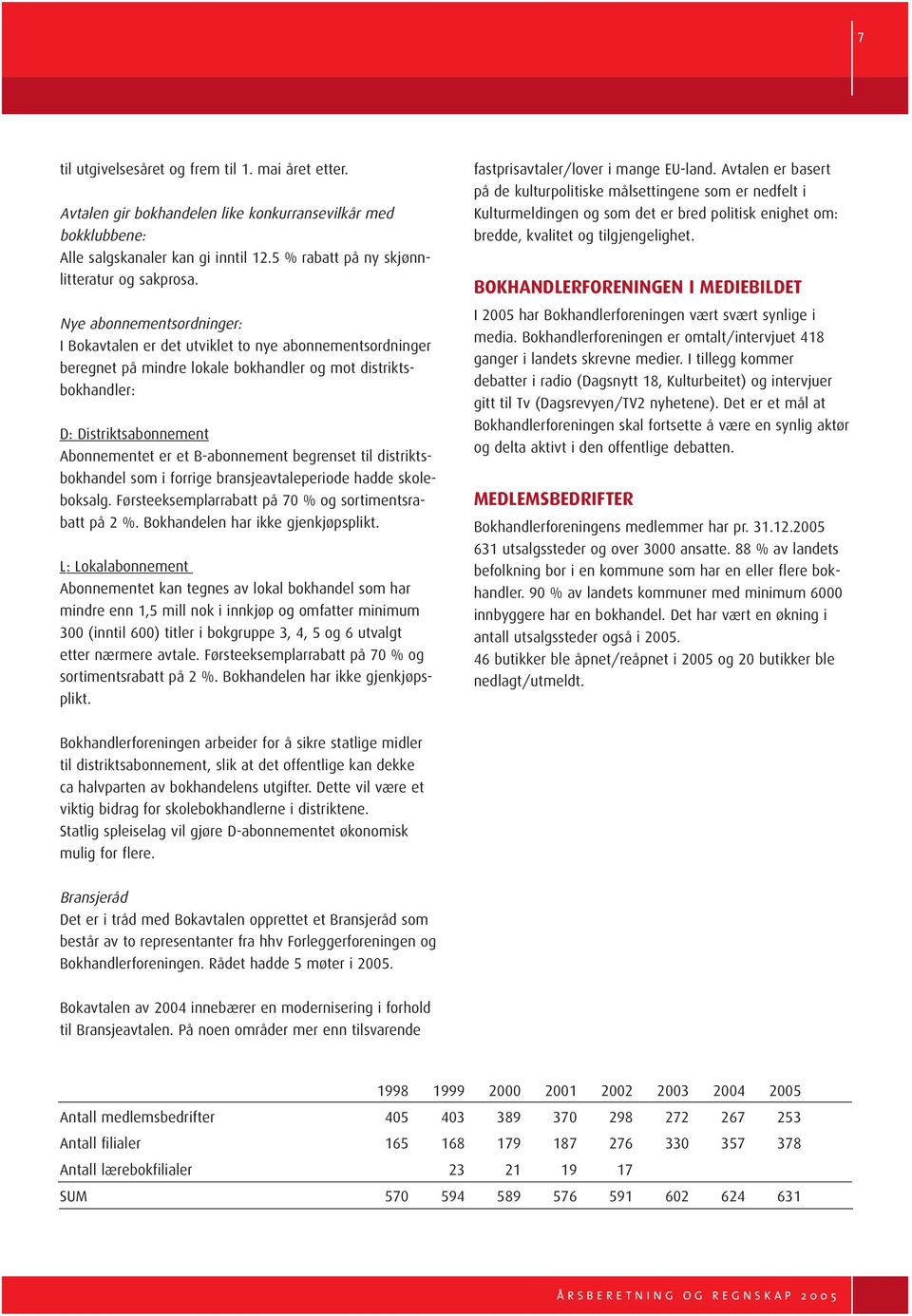 B-abonnement begrenset til distriktsbokhandel som i forrige bransjeavtaleperiode hadde skoleboksalg. Førsteeksemplarrabatt på 70 % og sortimentsrabatt på 2 %. Bokhandelen har ikke gjenkjøpsplikt.