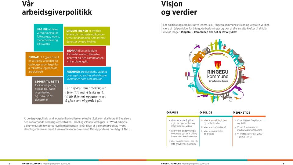 kompetente medarbeidere som leverer tjenester av god kvalitet BIDRAR til å synliggjøre forholdet mellom tjenestebehovet og den kompetansen vi har tilgjengelig FREMMER arbeidsglede, stolthet over eget