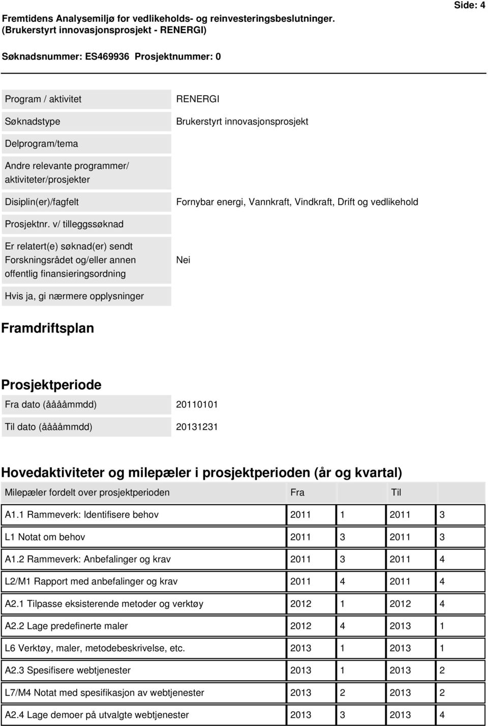 programmer/ aktiviteter/prosjekter Disiplin(er)/fagfelt Fornybar energi, Vannkraft, Vindkraft, Drift og vedlikehold Prosjektnr.