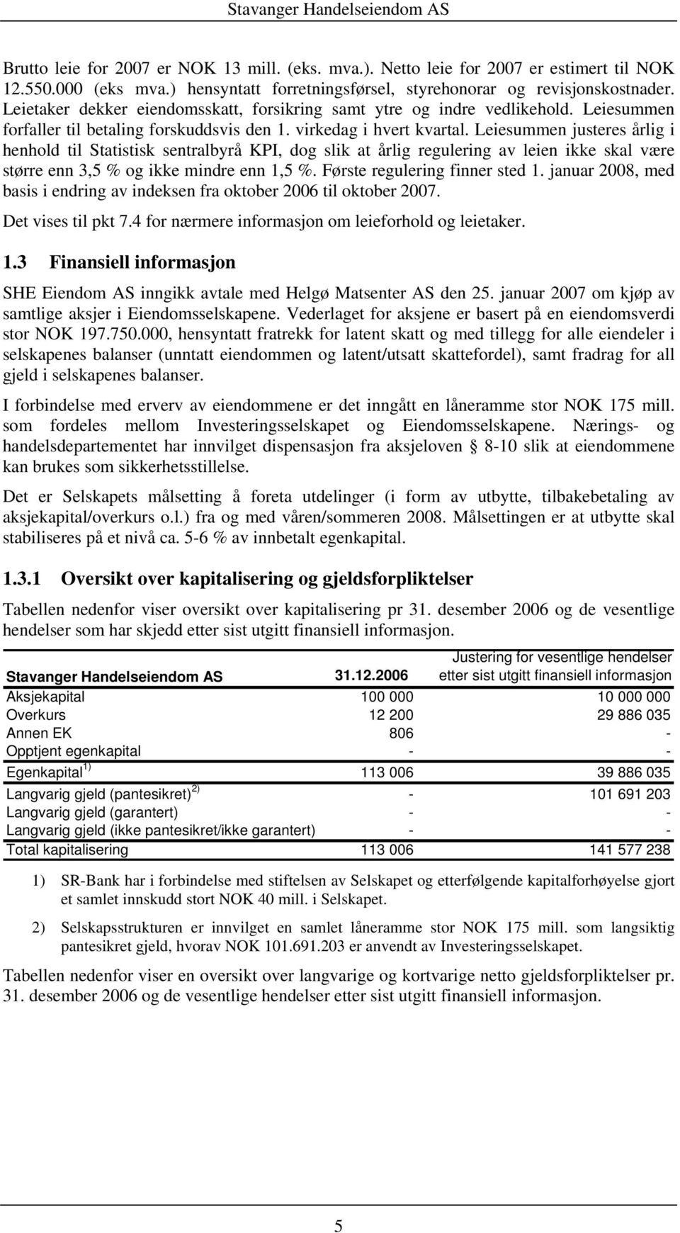 Leiesummen justeres årlig i henhold til Statistisk sentralbyrå KPI, dog slik at årlig regulering av leien ikke skal være større enn 3,5 % og ikke mindre enn 1,5 %. Første regulering finner sted 1.