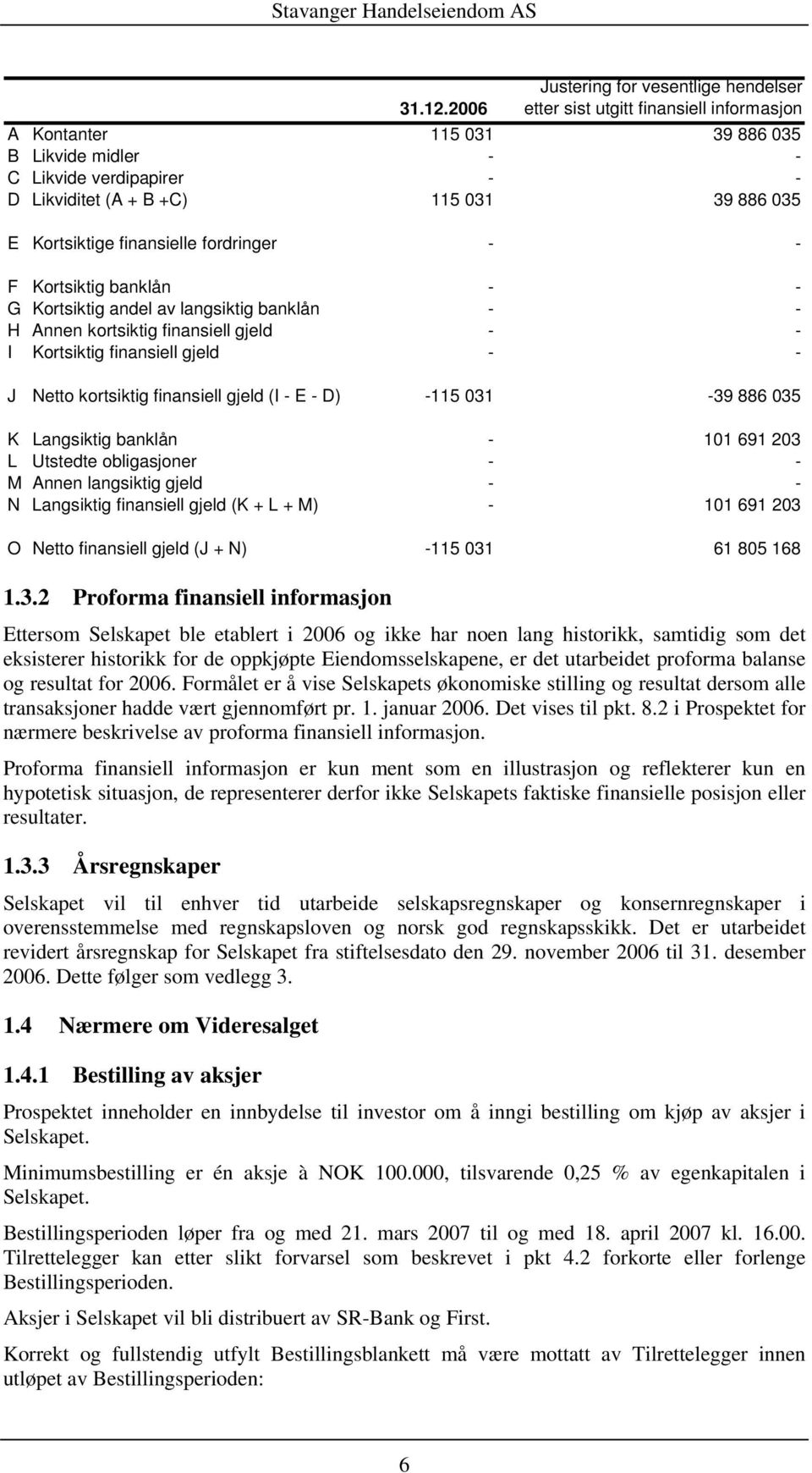 fordringer - - F Kortsiktig banklån - - G Kortsiktig andel av langsiktig banklån - - H Annen kortsiktig finansiell gjeld - - I Kortsiktig finansiell gjeld - - J Netto kortsiktig finansiell gjeld (I -