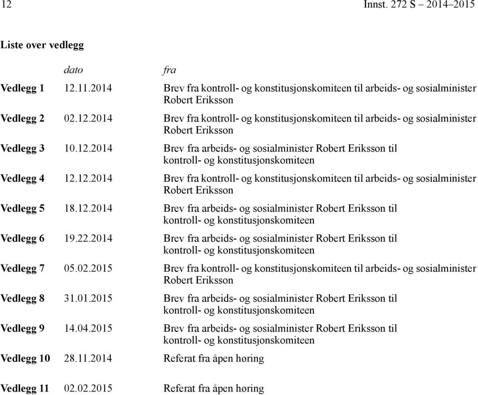 12.2014 Brev fra arbeids- og sosialminister Robert Eriksson til kontroll- og konstitusjonskomiteen Vedlegg 6 19.22.