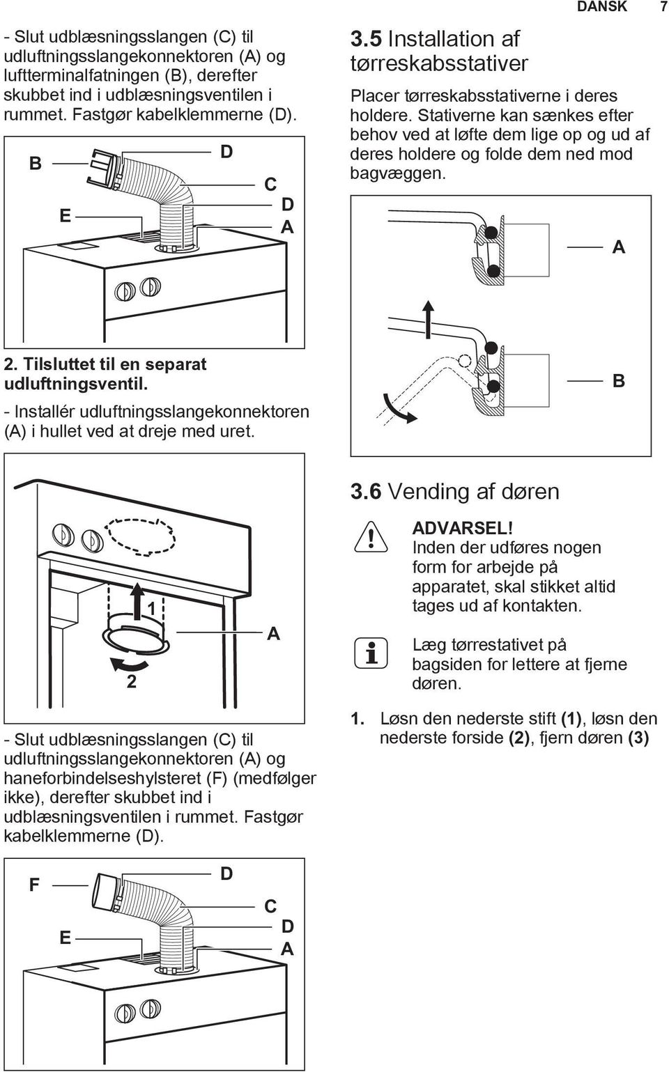 Stativerne kan sænkes efter behov ved at løfte dem lige op og ud af deres holdere og folde dem ned mod bagvæggen. A. Tilsluttet til en separat udluftningsventil.