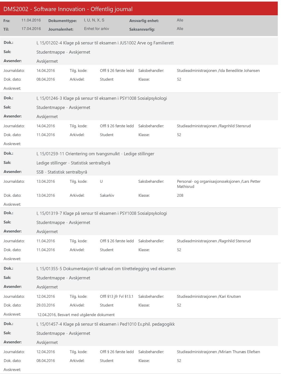 Petter Mathisrud Dok. dato: 13.04.2016 Arkivdel: Sakarkiv 208 I, 15/01319-7 Klage på sensur til eksamen i PSY1008 Sosialpsykologi Dok.