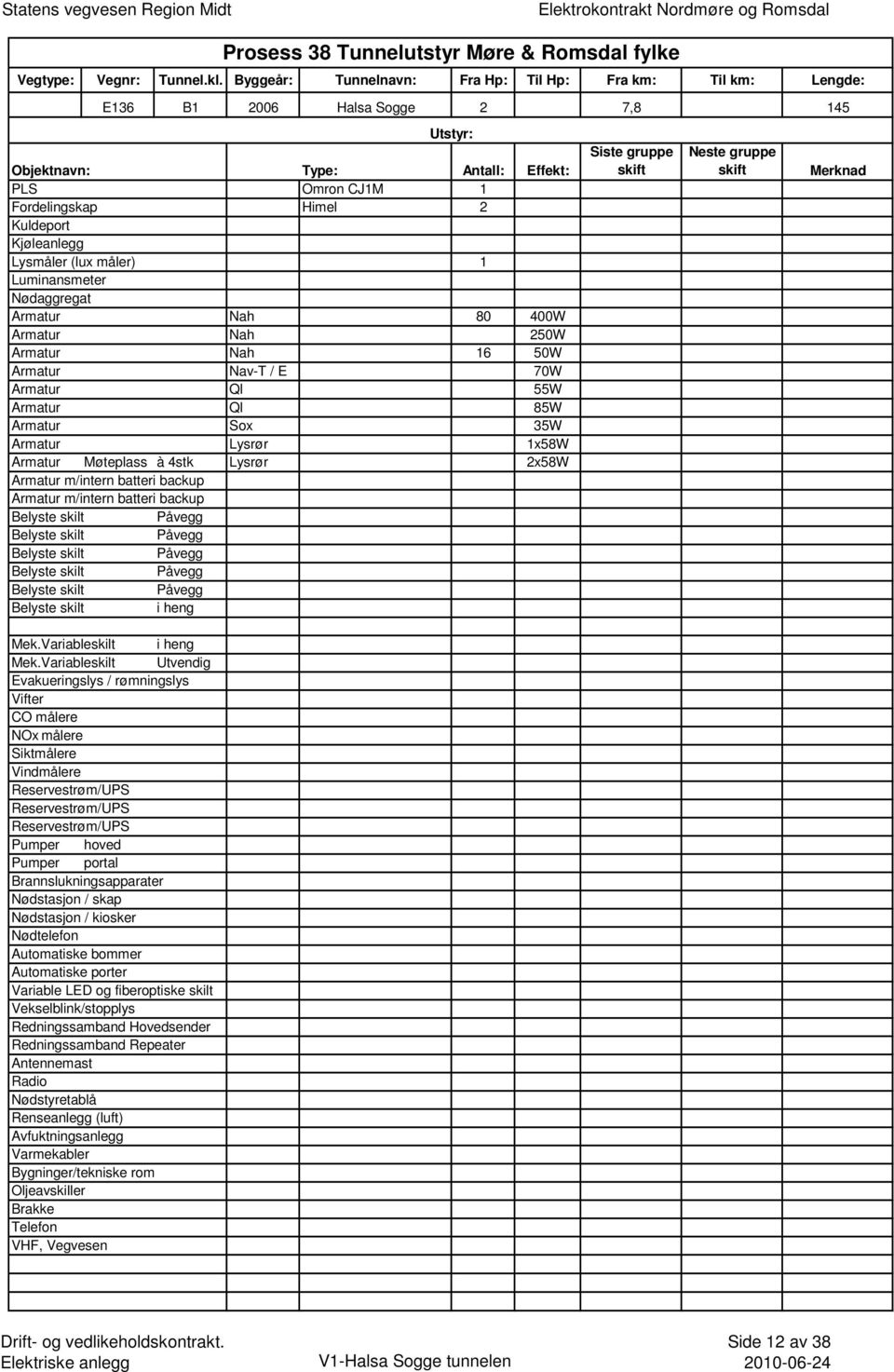 Luminansmeter Nødaggregat Armatur Nah 80 400W Armatur Nah 16 50W Armatur Sox 35W Armatur Møteplass à 4stk Lysrør 2x58W Belyste skilt i heng Siste gruppe Neste gruppe Merknad Mek.