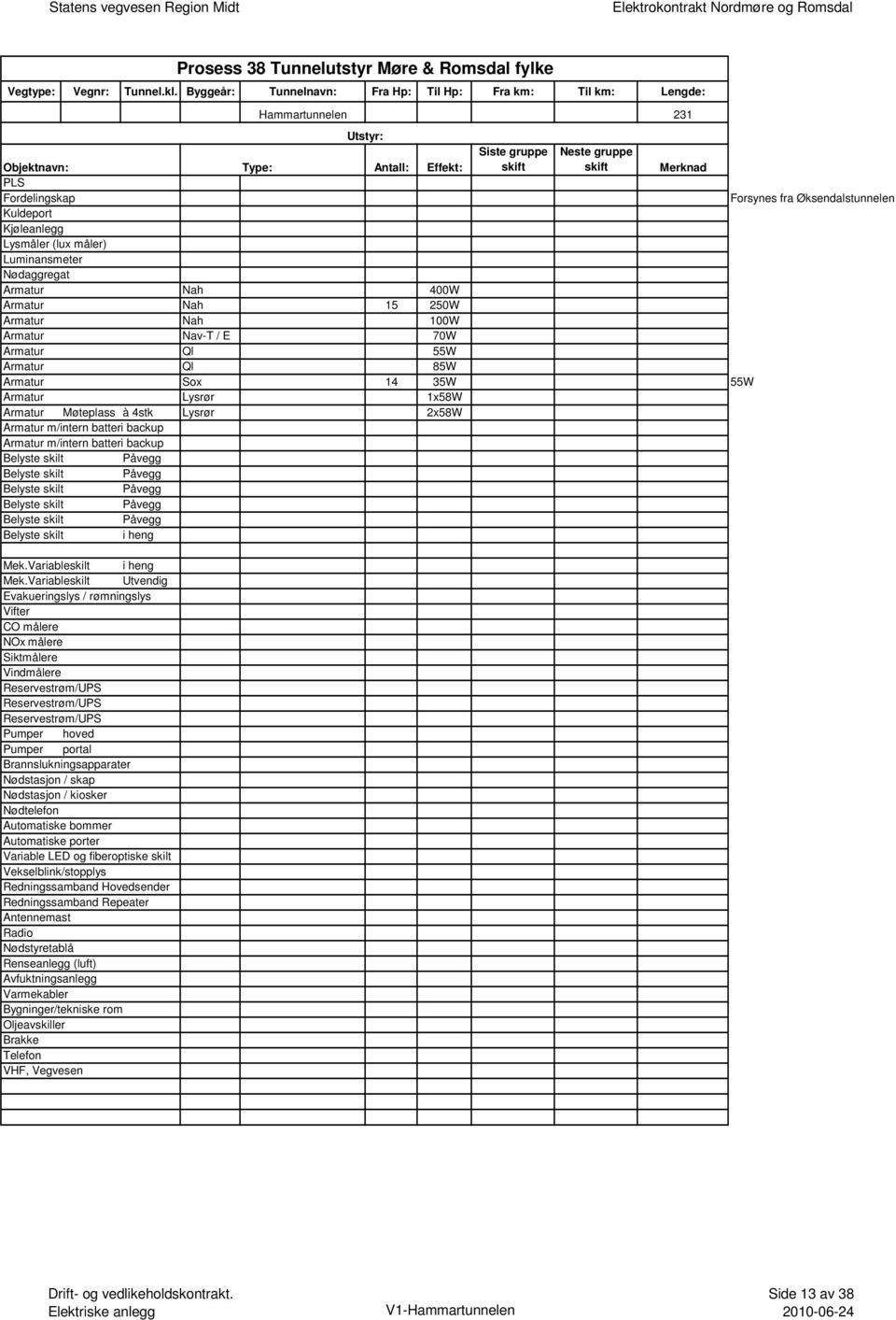 Luminansmeter Nødaggregat Armatur Nah 400W Armatur Nah 15 250W Armatur Sox 14 35W 55W Armatur Møteplass à 4stk Lysrør 2x58W Belyste skilt Belyste skilt Belyste skilt Belyste skilt Belyste skilt