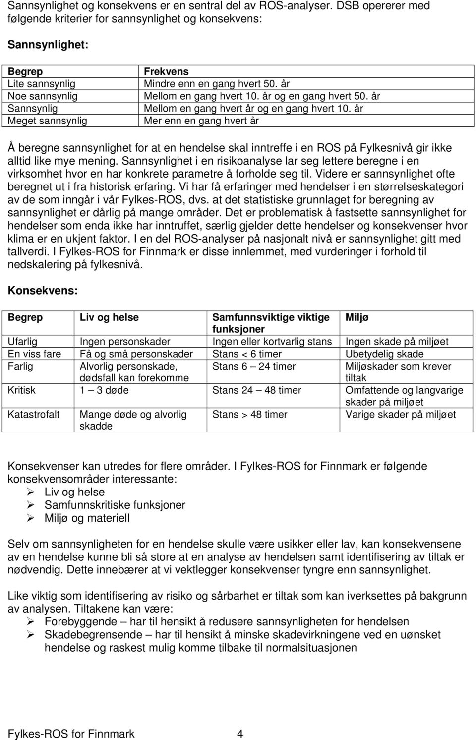 år Mellom en gang hvert 10. år og en gang hvert 50. år Mellom en gang hvert år og en gang hvert 10.