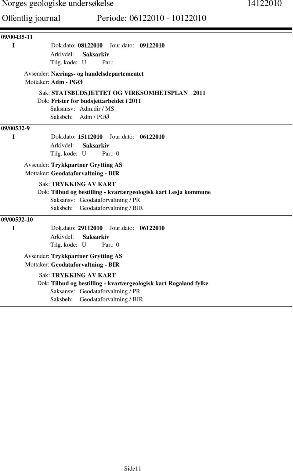 dir / MS Saksbeh: Adm / PGØ 09/00532-9 I Dok.dato: 15112010 Jour.