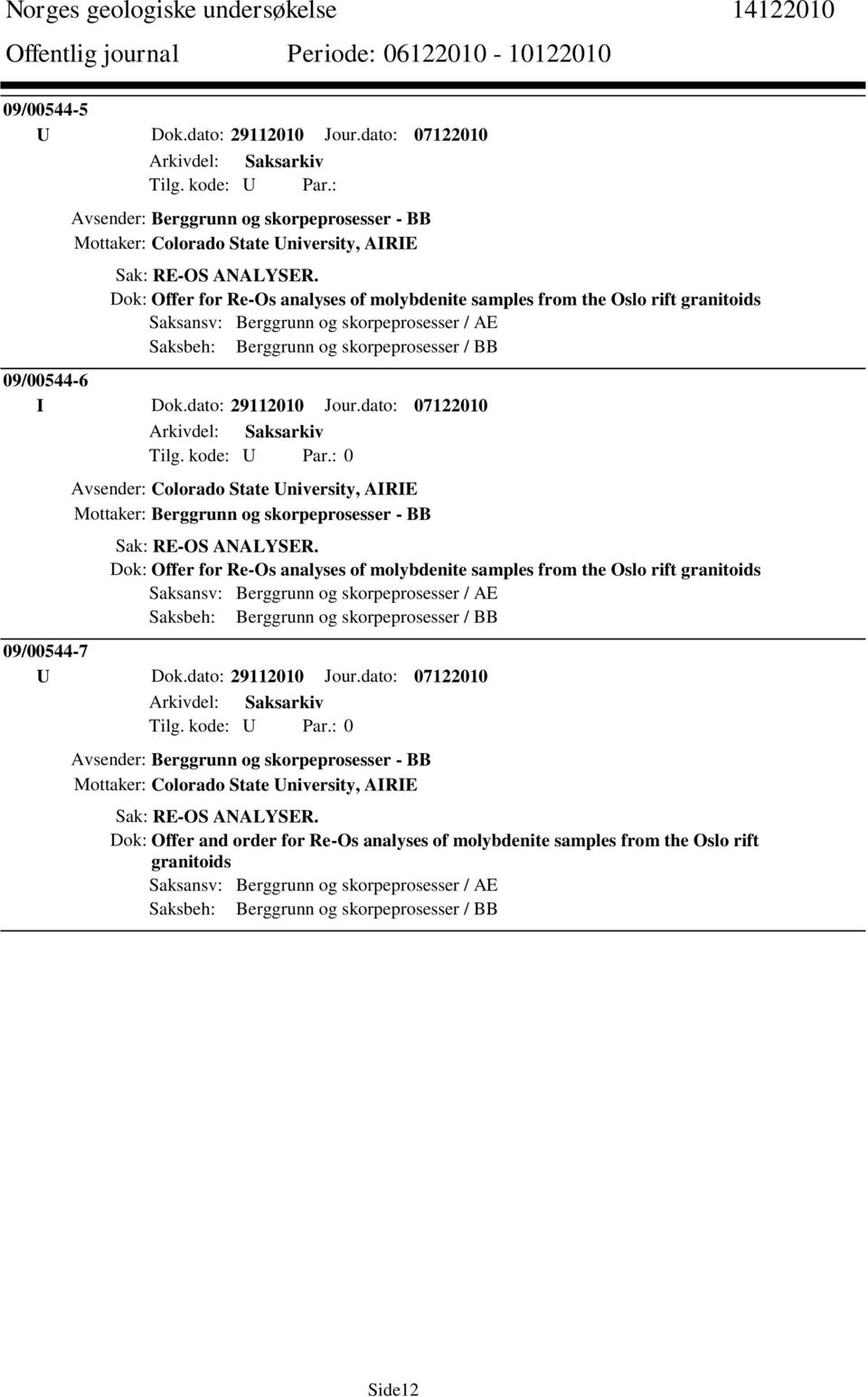dato: 29112010 Jour.dato: 07122010 Avsender: Colorado State University, AIRIE Mottaker: Berggrunn og skorpeprosesser - BB Sak: RE-OS ANALYSER.