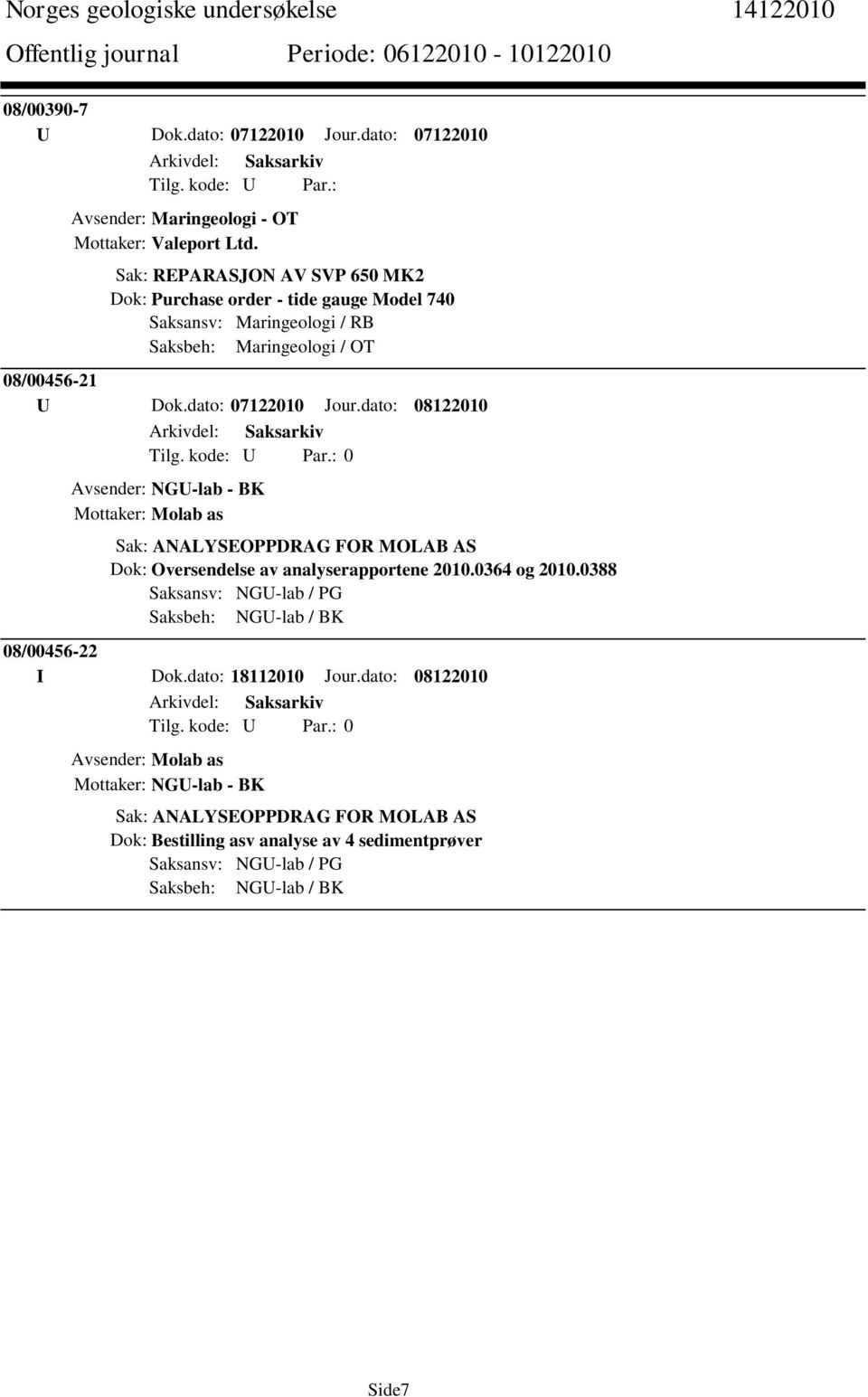 dato: 07122010 Jour.dato: 08122010 Avsender: NGU-lab - BK Mottaker: Molab as Sak: ANALYSEOPPDRAG FOR MOLAB AS Dok: Oversendelse av analyserapportene 2010.