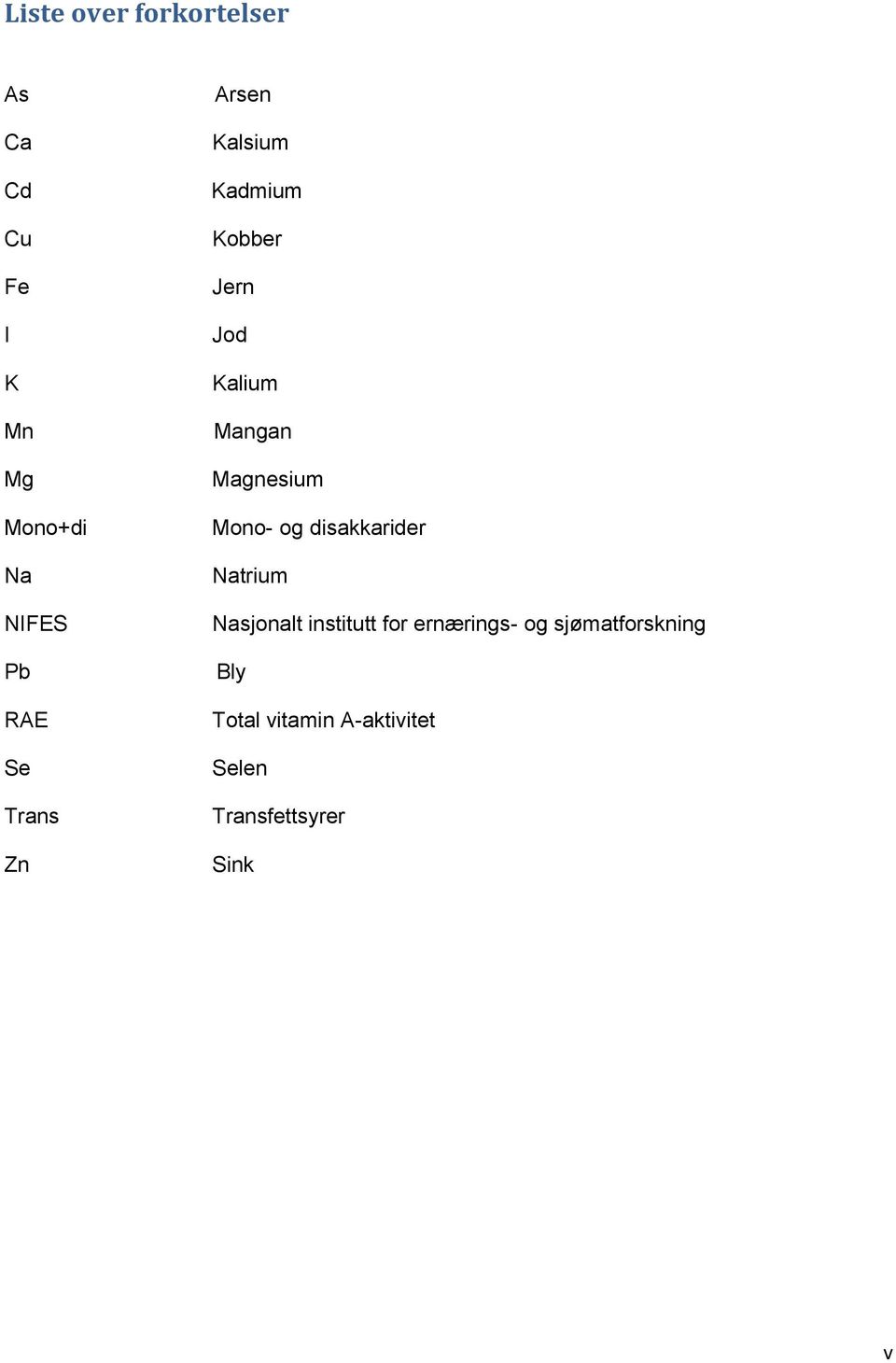 Magnesium Mono- og disakkarider Natrium Nasjonalt institutt for